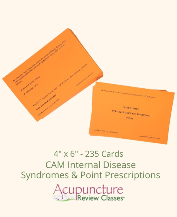 CAM Internal Disease Prescriptions Flashcards